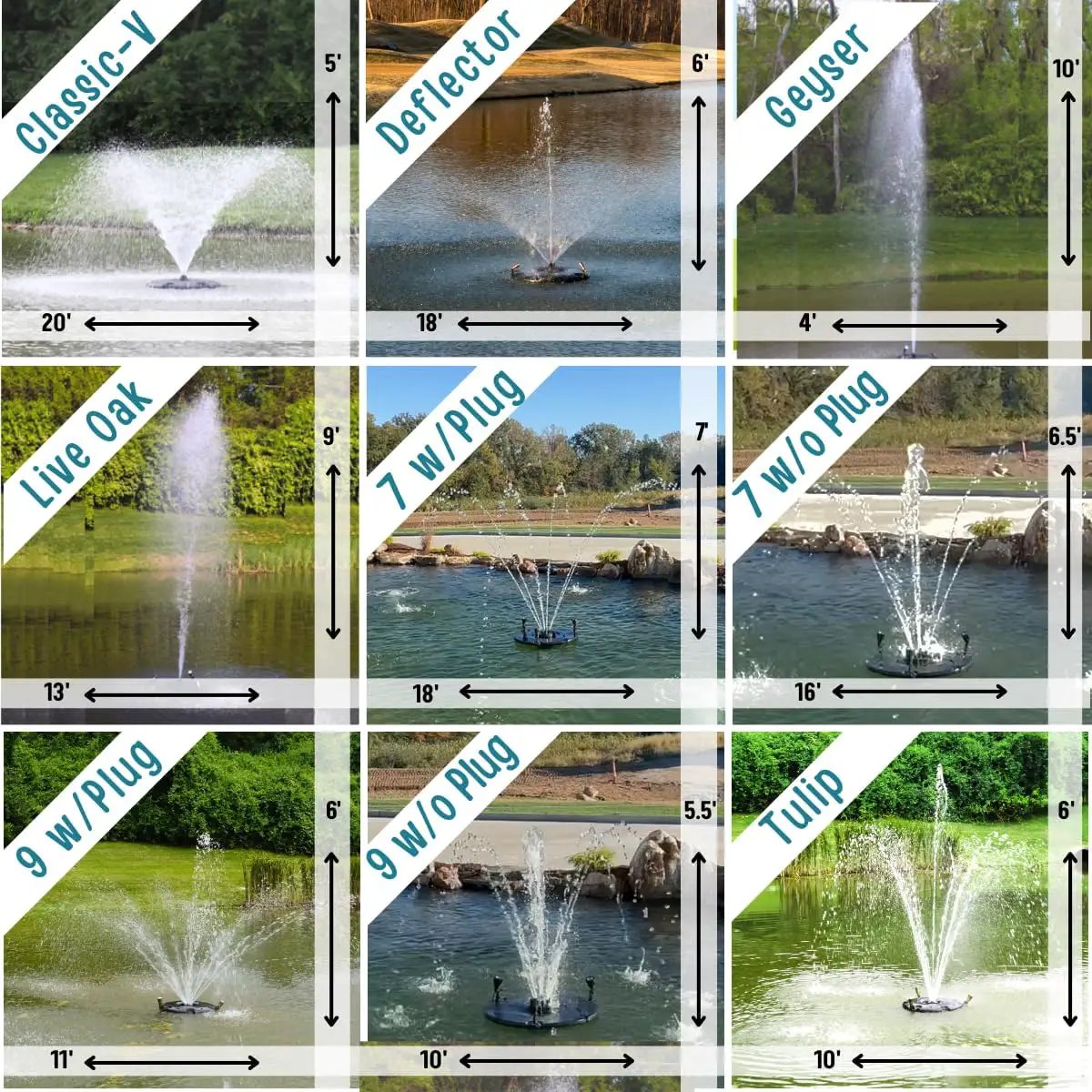 HALF OFF PONDS Floating Fountain – 1/3 HP Pond Aerator, 100' Cord – 5,200 GPH Water Pump – 9 Spray Patterns - Energy-Efficient Pump - for Ponds & Water Gardens by GreenHaven Gardens