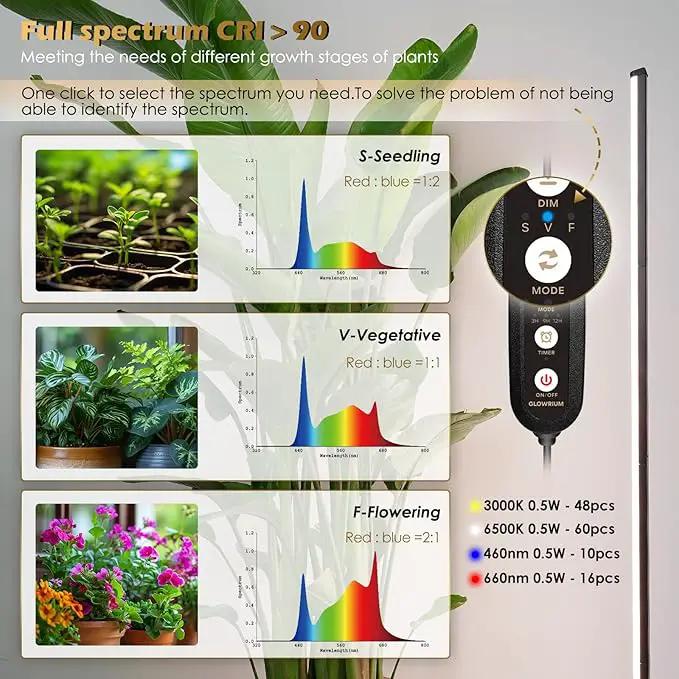 GLOWRIUM Standing Grow Light with Auto-Timer, 20W Vertical Grow Lights for Indoor Plants,3 Light Modes,134 LEDs,Full Spectrum Plant Lights for Wide Area Coverage in Indoor Plants (30 in) by GreenHaven Gardens