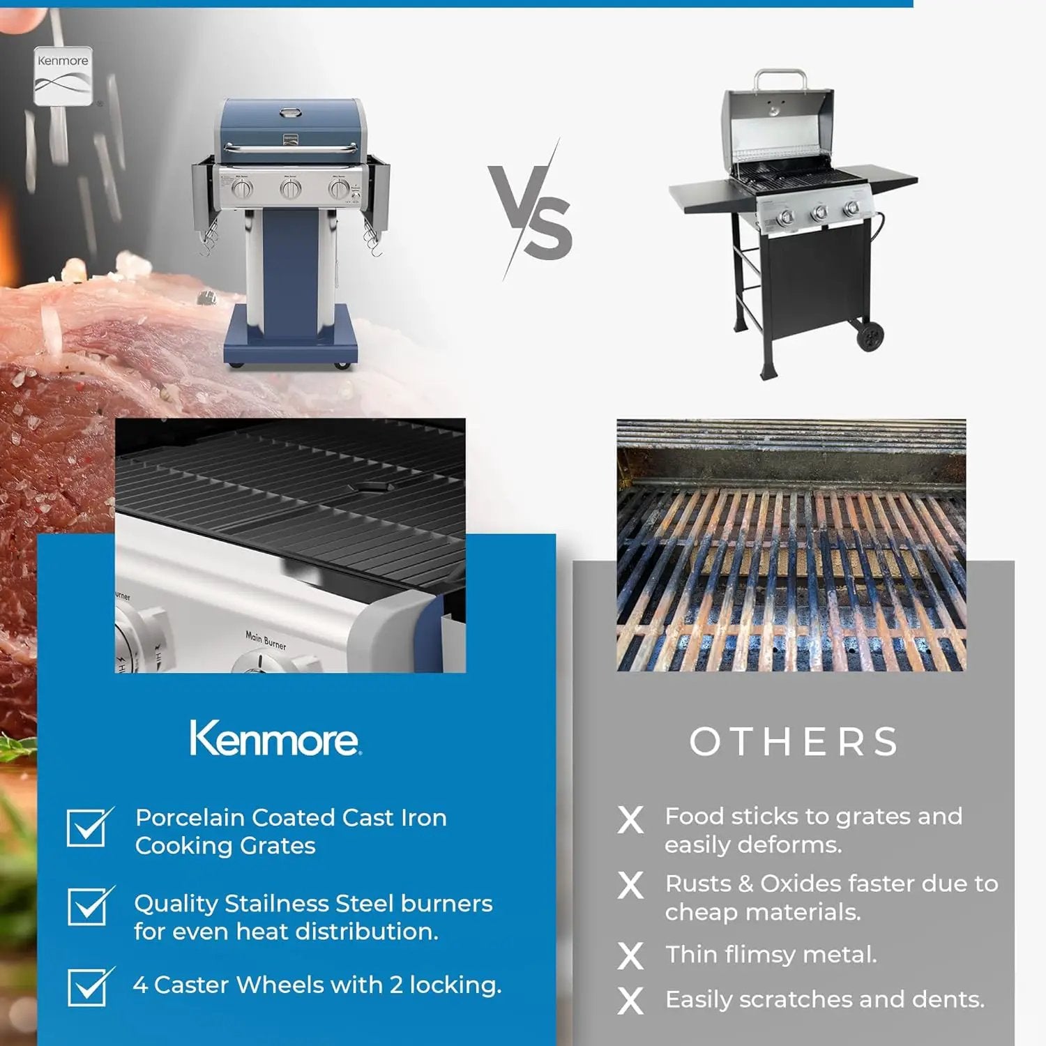 Kenmore 3-Burner Propane BBQ Grill, 30,000 BTUs Gas Grill with Cast Iron Cooking Grates, Folding Side Tables & Wheels, Outdoor Grill with Tool Hooks, Azure Blue + Bonus Cover by GreenHaven Gardens