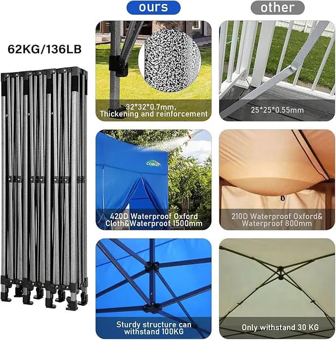 COBIZI 10x30 Pop up Canopy Tent 10x30 Canopy with Sidewalls, Heavy Duty Party Tent Tents for Parties, Foldable UPF 50+ Waterproof Commercial Easy up Canopy with Wheeled Bag, Blue(Frame Upgraded) by GreenHaven Gardens