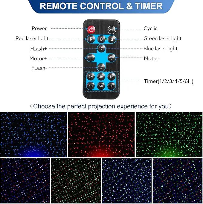 Firefly Laser Light Projector, Outdoor Garden Lights with Red, Green, and Blue Stars, Waterproof Landscape Decoration for Holidays, Parties, Weddings, Christmas, Patio, and Yard, Includes RF Control by GreenHaven Gardens