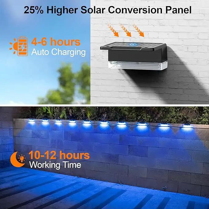 Ellasay Solar Fence Lights Outdoor: IP65 Waterproof RGB Solar Powered with 8 Lighting Modes - Wall Decor for Garden Deck Patio Backyard Balcony 6 Pack by GreenHaven Gardens