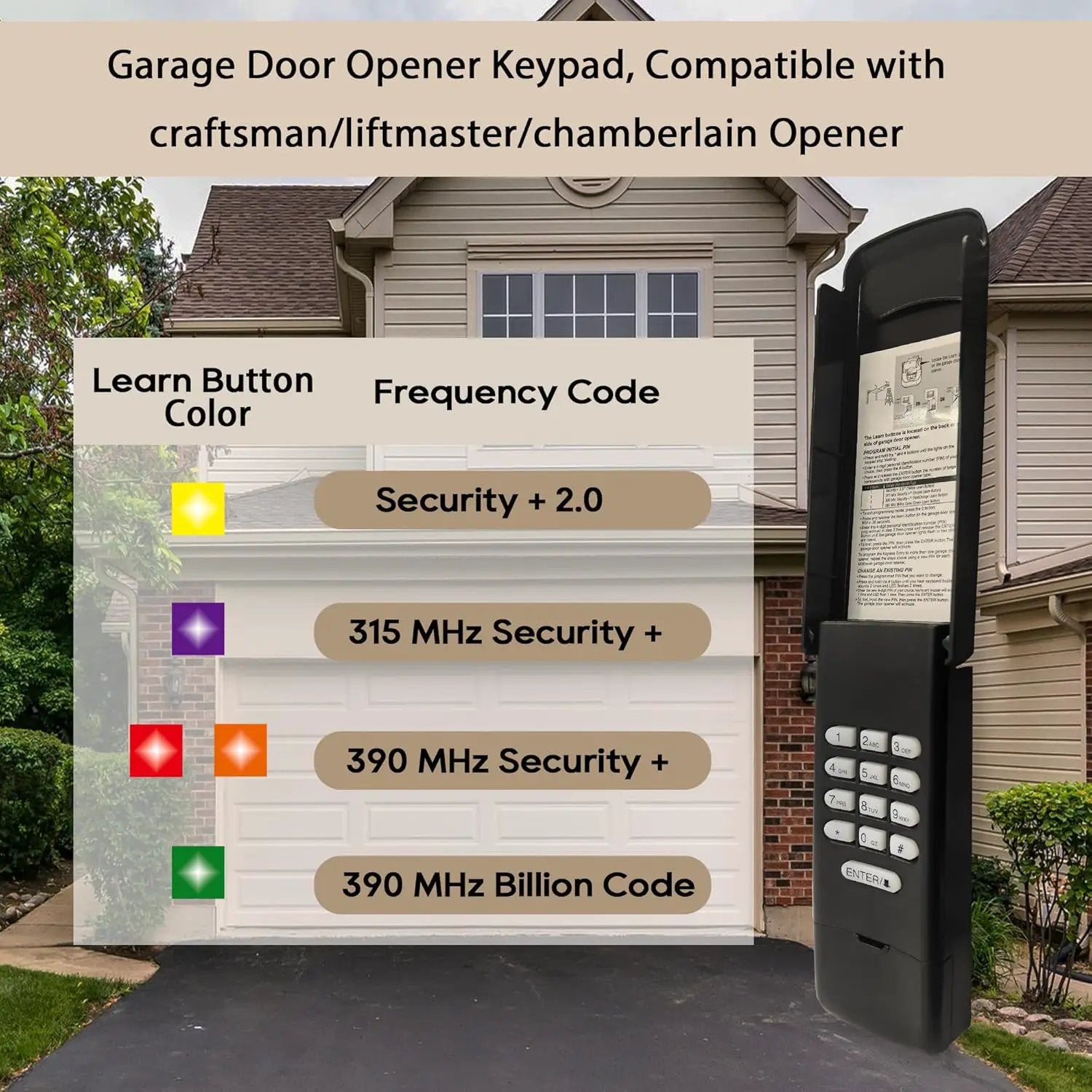 Black Garage Door Opener Keypad for liftmaster Chamberlain Craftsman Openers Produced Since 1993, Wireless Keyless Entry keypad, Replaces 877MAX, 878MAX, G940EV-P2, 877LM, 377LM, 977LM by GreenHaven Gardens