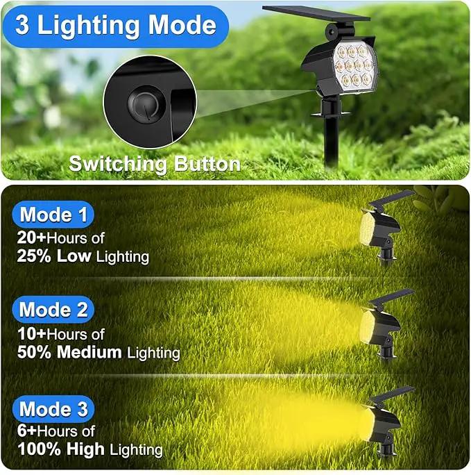 Solar Spot Lights Outdoor, [8 Pack/50LED] Solar Lights Outdoor Waterproof IP67, Dusk-to-Dawn 3 Lighting Modes Adjustable Landscape Spotlight for Garden, Yard, Pathway by GreenHaven Gardens