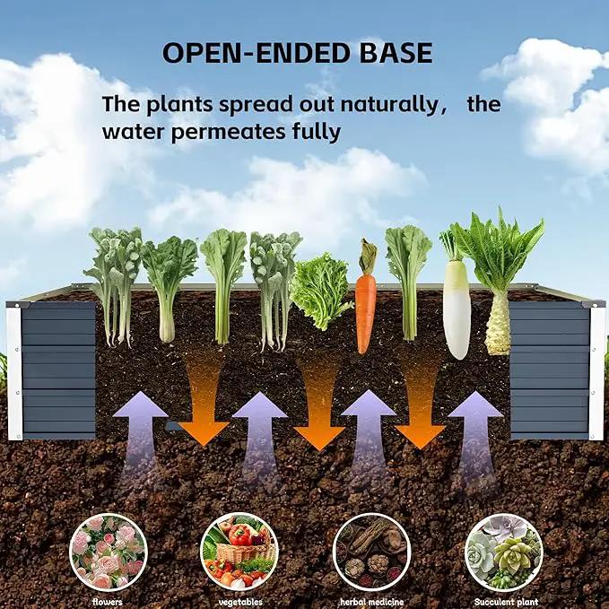 Galvanized Raised Garden Bed 7.5x4x1.3ft, 5 in 1 Durable Variable Planter Boxes Outdoor, Rust-Proof Metal Elevated Raised Beds for Gardening for Vegetables, Fruits, Flowers & Herbs by GreenHaven Gardens