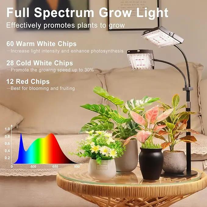 LBW Plant Grow Light, Full Spectrum Dual Heads Desk Plant Light for Indoor Plants, Growing Lamp with 3H/6H/12H Timer, 6-Level Brightness, 3 Lighting Modes, Height Adjustable, Ideal for Indoor Growth by GreenHaven Gardens
