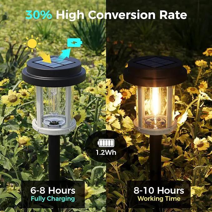 XMCOSY+ Solar Lights Outdoor Waterproof, 20 LM Solar Powered Garden Lights with 2-Tone Black & Grey Metal Design, Solar Pathway Lights for Yard Patio Landscape Walkway Driveway (Black & Grey) by GreenHaven Gardens