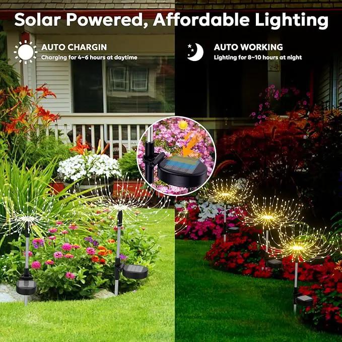 Solar Outdoor Lights Outdoor Waterproof 200 LED Firework Light Solar Powered Sparkles Landscape Fairy Light Outside Decorations Lights for Yard Patio Pathway Lawn Party Decoration, 8 Pack by GreenHaven Gardens