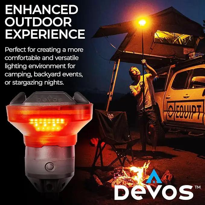Devos Outdoor - LightRanger 1200 Filter Kit by GreenHaven Gardens