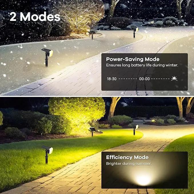 Linkind Solar Spot Lights Outdoor, 60 LEDs Solar Landscape Lights with 30% Conversion Rate and Waterproof IP67, Ideal for Outside, Garden, Yard, Pathway (4 Pack, Warm White) by GreenHaven Gardens
