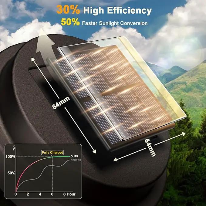 XMCOSY+ Solar Pathway Lights, Garden Solar Lights, 20 LM LED Glass Water Lens, IP65 Waterproof Solar Powered Light for Outside Driveway Walkway Landscape Backyard Sidewalk (‎Black & Brown) by GreenHaven Gardens