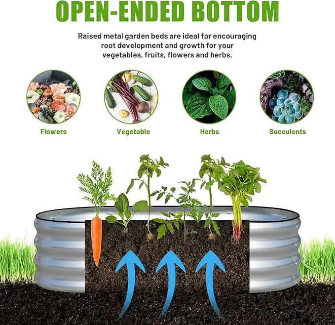 SnugNiture Galvanized Raised Garden Bed, 4x2x1ft Oval Metal Planter Box for Planting Outdoor Plants Vegetables by GreenHaven Gardens