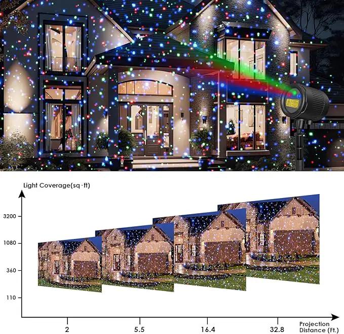 Christmas RGB Laser Projector Lights - Waterproof Indoor/Outdoor for Home, Yard & Garden Decoration by GreenHaven Gardens