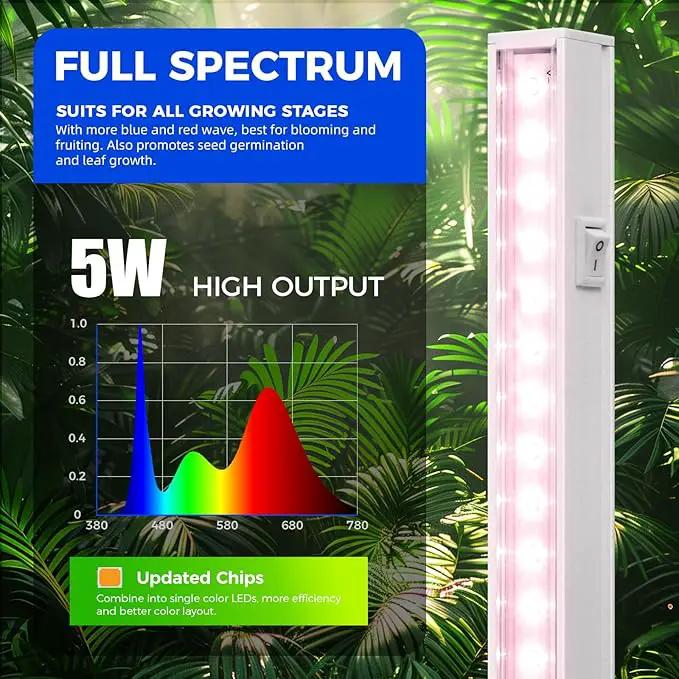 Barrina Grow Lights for Indoor Plants, Full Spectrum Sunlight, 1ft Plant Light for Indoor Growing, LED Grow Light Bulbs, T5 Grow Light Strip, Plug and Play, Pinkish White, 8-Pack by GreenHaven Gardens