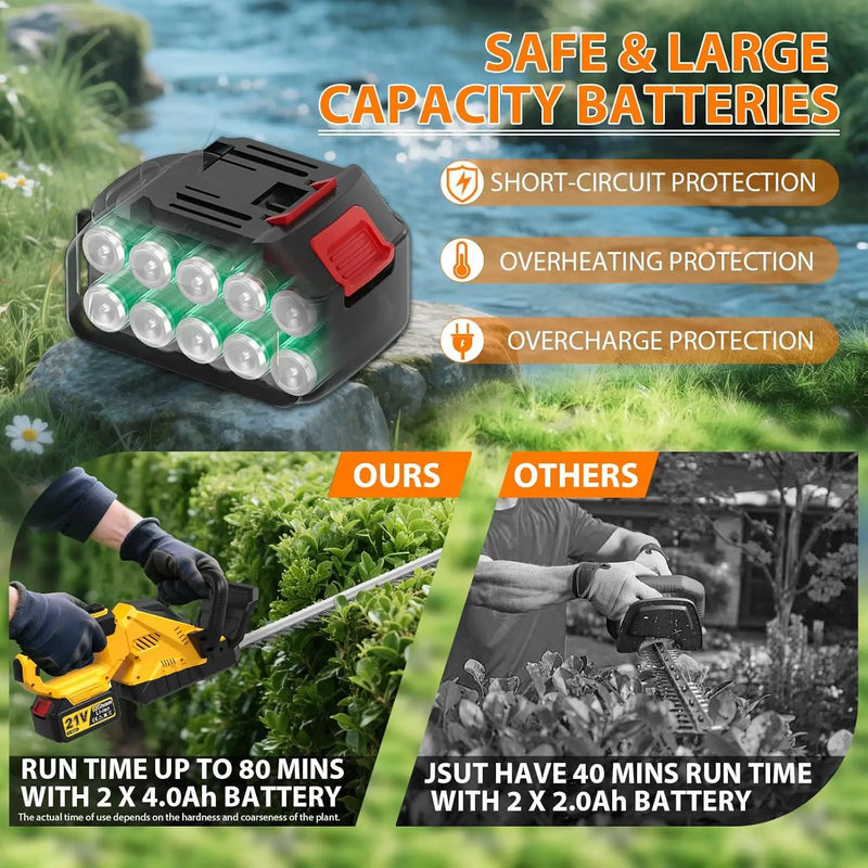 22''Hedge Trimmer Cordless,21V Electric Handheld Bush Clipper with 2 Pack 4000mAh Rechargeable Batteries,3200RPM 180°Rotatable Head,3/4''Blade Gap,Lightweight & Compact Trimmer by GreenHaven Gardens
