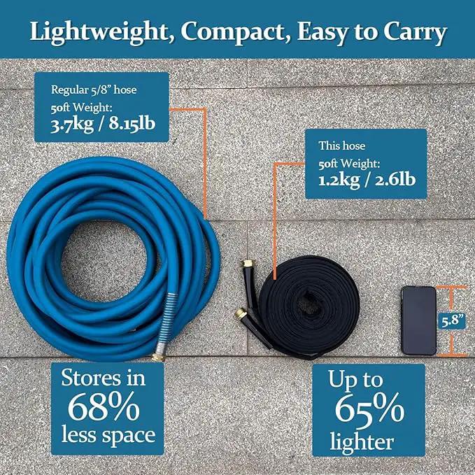 Garden Hose 50ft Made of TPE(BetterThan PVC), with 10 Patterns Sprayer Nozzle, Ultra-Light & Flexible Water Hose with Solid Brass Fittings, Non-Shrinking, Easy to Storage, Drinking Water Safe Material by GreenHaven Gardens