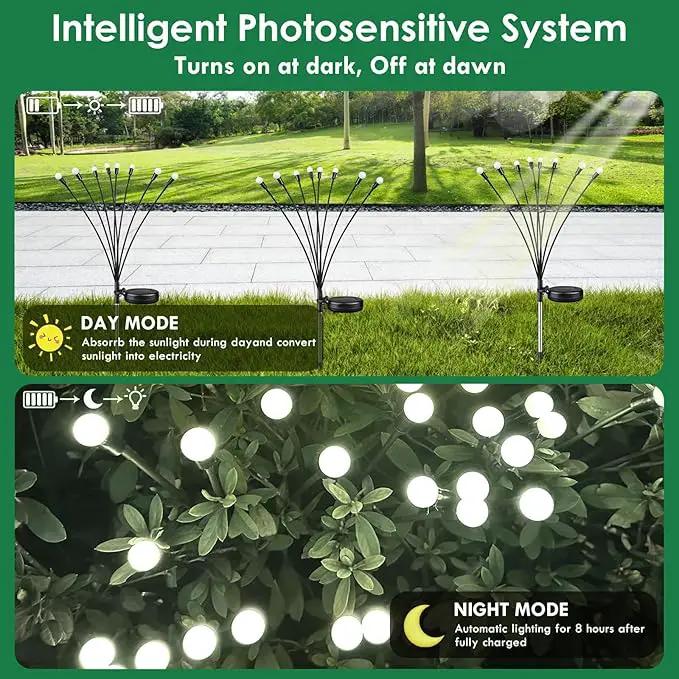 2025 Solar Lights Outdoor Waterproof , 8 Pack Solar Garden Lights, Solar Firefly Lights Outdoor Waterproof, Solar Twinkle Swaying Fairy Light for Yard Patio Pathway Garden Decoration (Cold White) by GreenHaven Gardens