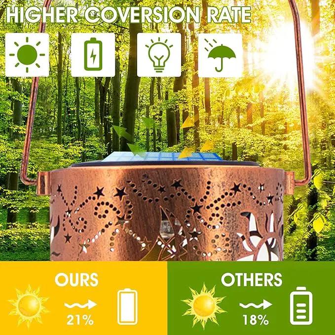 Solar Lanterns Outdoor Hanging Lantern Lights,Sun Moon Metal Decor Lanterns-Waterproof LED Decorative Light for Garden Patio Yard Lawn Backyard Front Porch as Gifts for Mom Grandma Women by GreenHaven Gardens