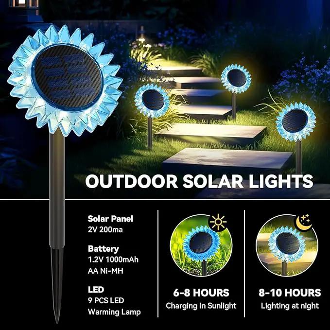 Outdoor Solar Lights, 4 Pack Led Solar Sunflower Lights, Stake/Wall 2-in-1 Waterproof Solar Garden Lights for Yard, Landscape, Fence, Patio, Driveway, Pathway, Backyard Decoration (Warm White) by GreenHaven Gardens