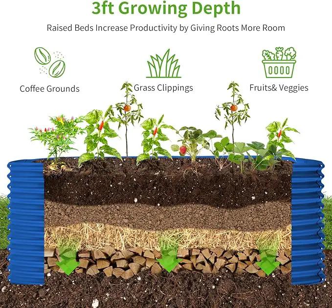 Land Guard 8x4x3ft Oval Galvanized Raised Garden Beds, Large-Capacity Metal Planter Box Outdoor, Durable Deep Raised Garden Bed 3ft Tall, Raised Beds for Gardening Vegetables, Royal Blue by GreenHaven Gardens