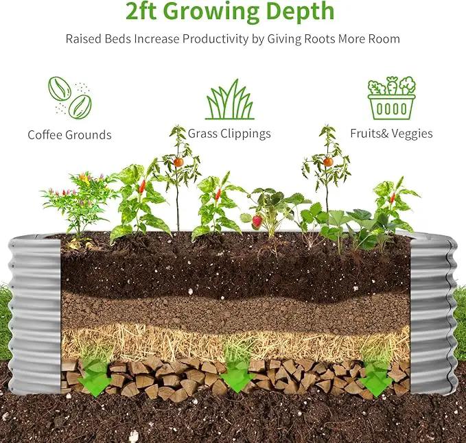 Land Guard Galvanized Raised Garden Bed, 8x4x2ft Planter Boxes Outdoor, Oval Larger Metal Planter Boxes for Vegetables, Fruits, Flowers (Silver) by GreenHaven Gardens