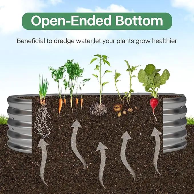 Galvanized Raised Garden Bed Kit, Galvanized Planter Garden Boxes Outdoor, Oval Large Metal for Vegetables,Flower,8x1.8x1FT by GreenHaven Gardens