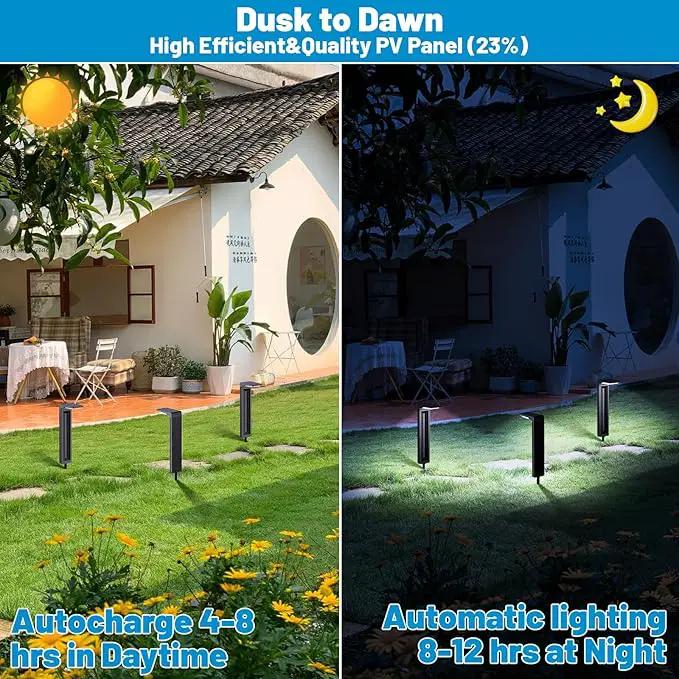 Sunvivo Solar Pathway Lights,2 Modes(Cold White/Warm White),Bright Solar Path Lights Outdoor Waterproof,Perfect Guide Light or Deco for Sideway,Driveway,Walkway,Backyard,Garden,Lawn,Event(4Pack) by GreenHaven Gardens