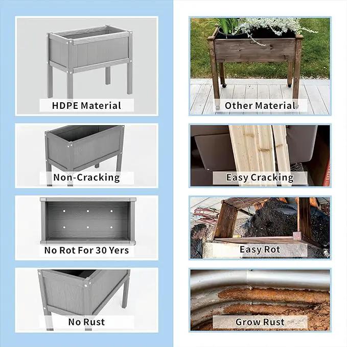 Raised Garden Bed with Drainage Hole Waterproof HDPE Elevated Planter Box with Legs Stable and Durable to Plant Herb Vegetable Flower,Patio,Balcony Outdoors/Indoors Gray by GreenHaven Gardens