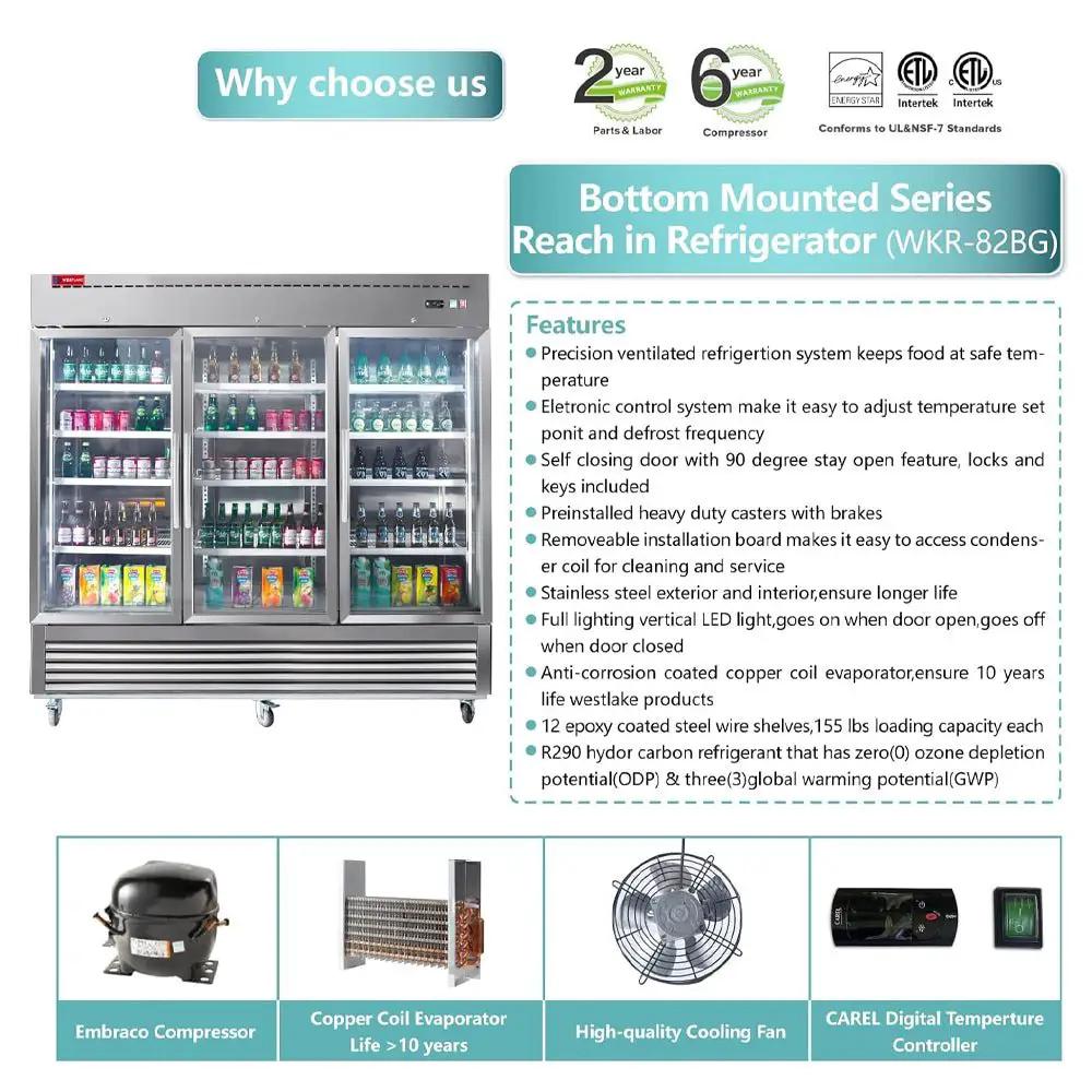 82-Inch Commercial Stainless Steel Upright Display 3 Section Merchandiser Refrigerator (SAK15724) by SAKSBY WHOLESALE