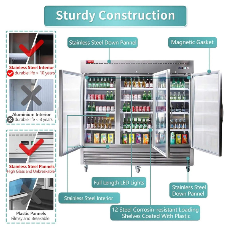 82-Inch Commercial Stainless Steel Upright Display 3 Section Merchandiser Refrigerator (SAK15724) by SAKSBY WHOLESALE