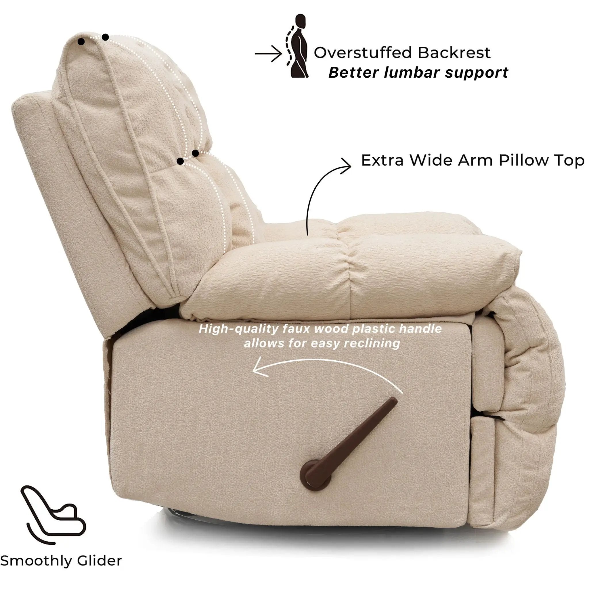 Sitjoy - Classic Recliner by HouseOfZazla