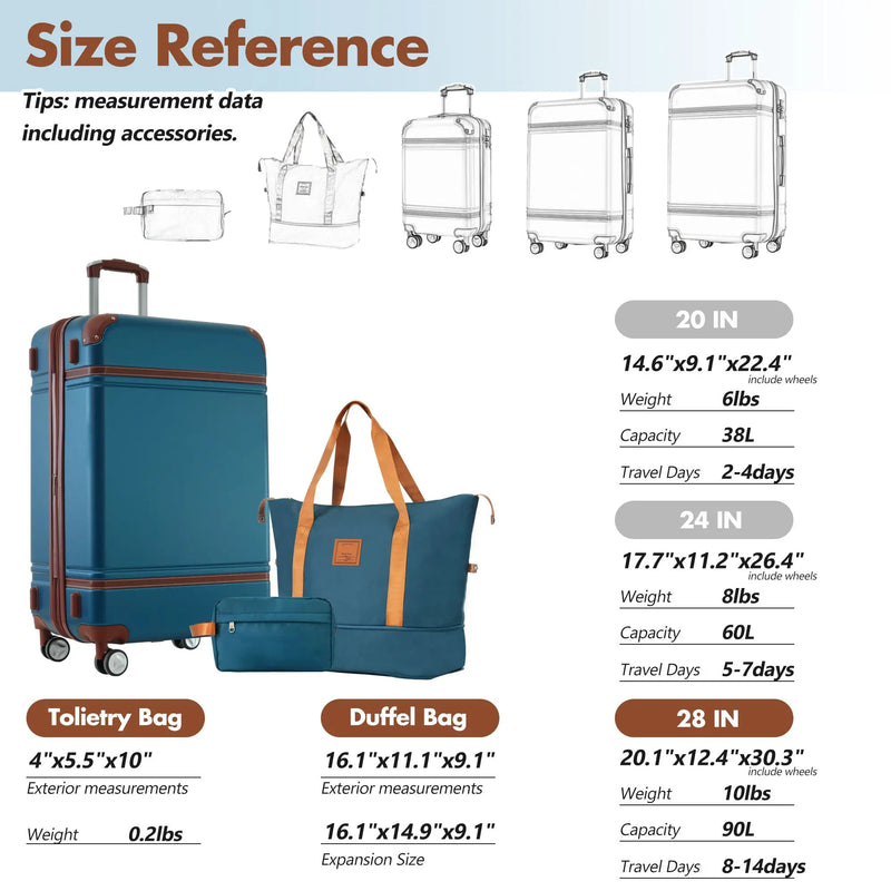GigaTech Hardshell 3-Piece Lightweight Luggage Set - Blue 28 Inch by HouseOfZazla