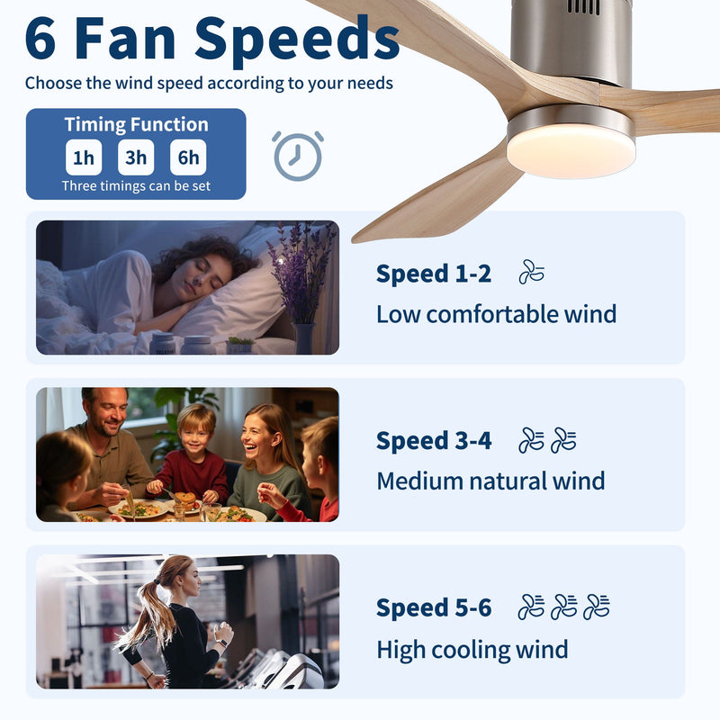 Low Profile Flush Mount Intergrated LED Ceiling Fan With Light And Silent Reversible Motor by HouseOfZazla