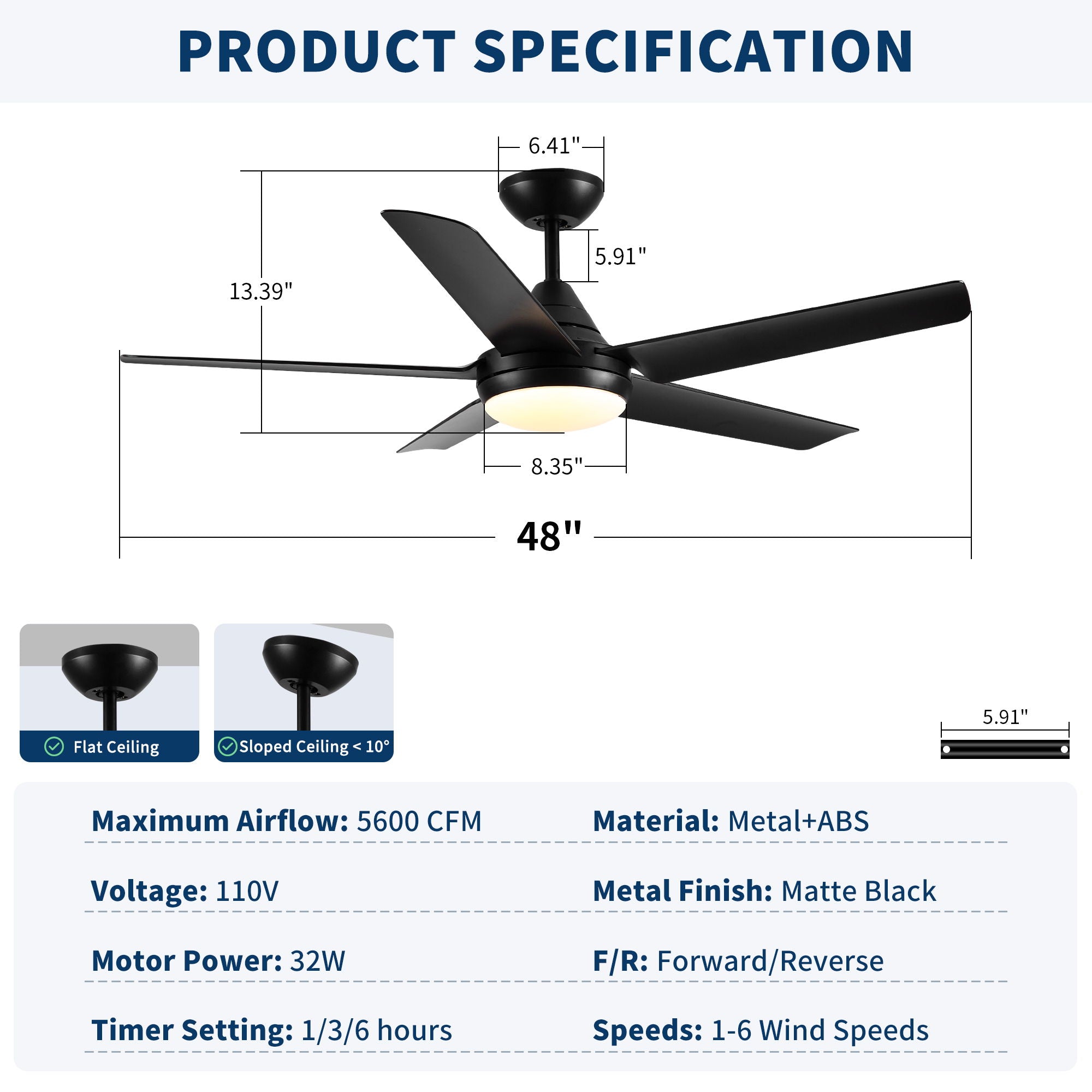 Ceiling Fan With Lights And Remote Control, Reversible DC Motor, 6 Speeds, 3 Cct Dimmable LED, Quiet Timer For Indoor - Black by HouseOfZazla