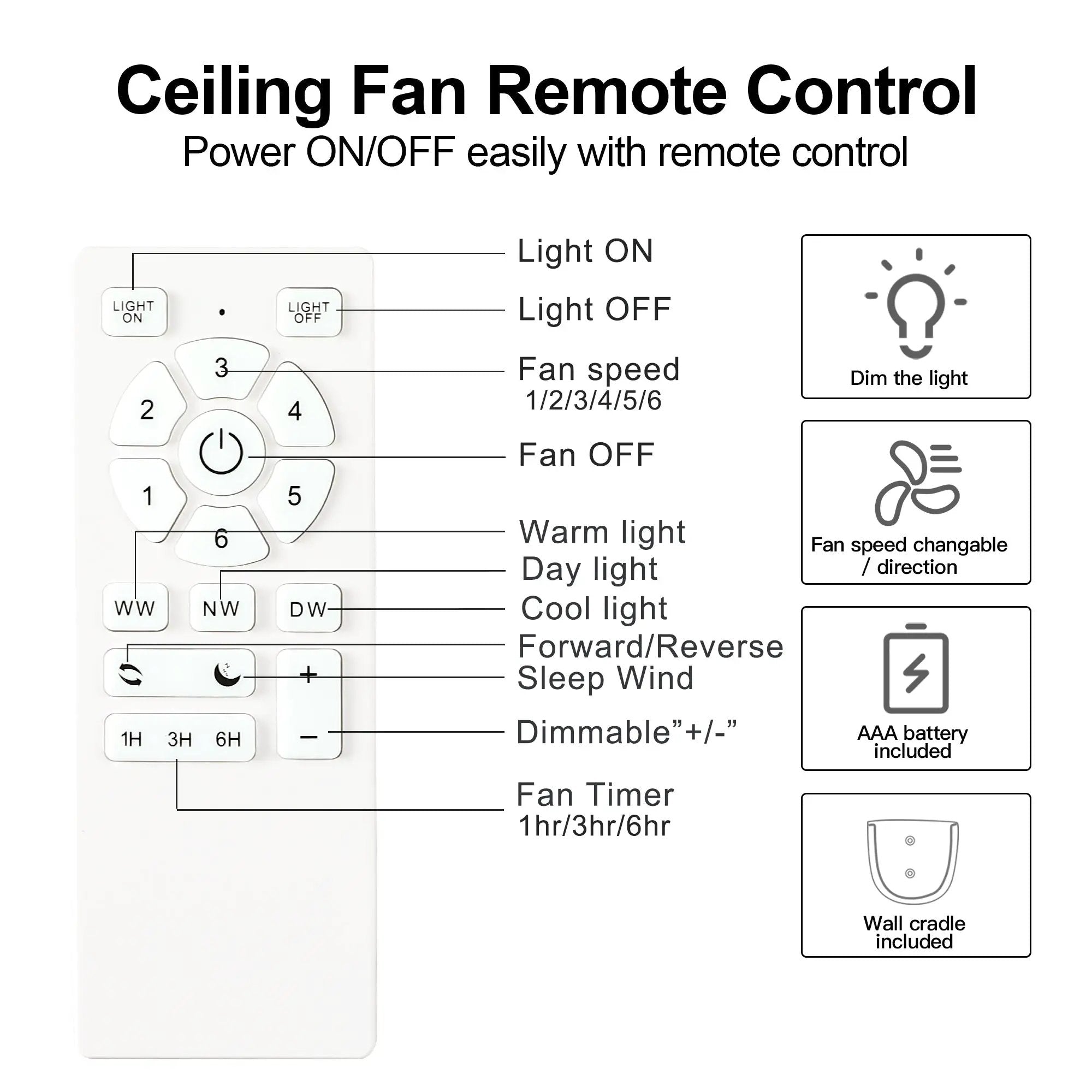 YUHAO 52-Inch Integrated LED Ceiling Fan with Remote Control by HouseOfZazla