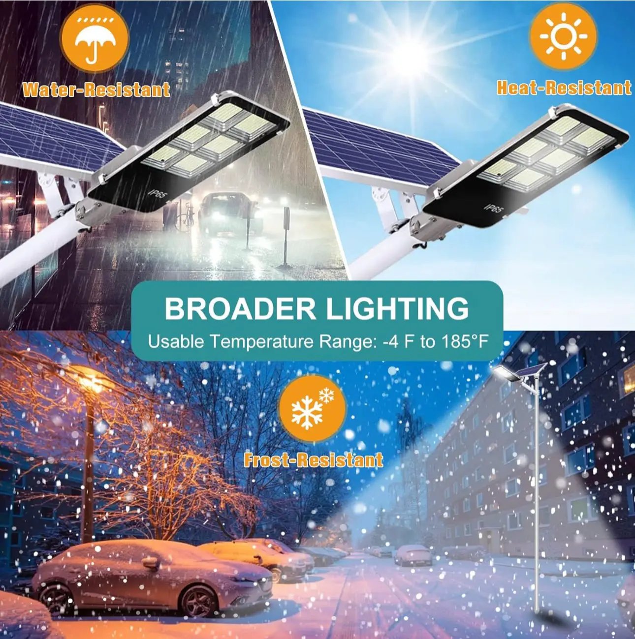 8800 Watt Solar Street Lights, with Remote Control 105000LM LED Dusk to Dawn Solar Light 6500K Super Bright Solar Flood Light by Outdoor Solar Outlet