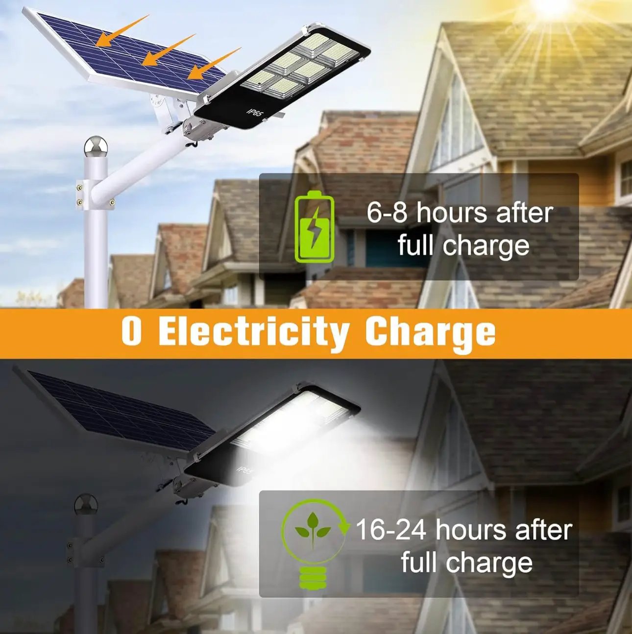 8800 Watt Solar Street Lights, with Remote Control 105000LM LED Dusk to Dawn Solar Light 6500K Super Bright Solar Flood Light by Outdoor Solar Outlet