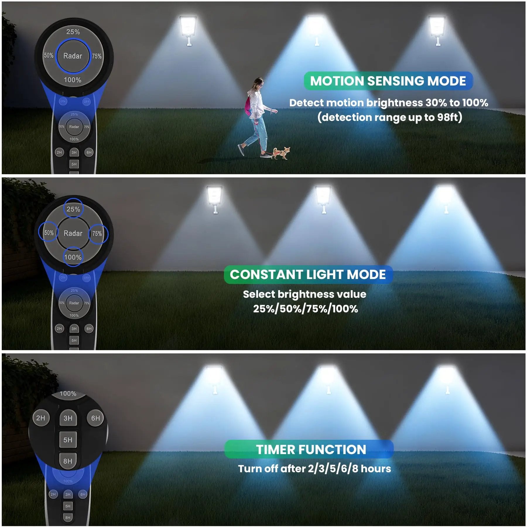 8800W Solar Street Lights Outdoor Waterproof 6500K Dusk to Dawn 180000 Lumen Motion Sensor Super Bright Solar Parking Lot Light by Outdoor Solar Outlet