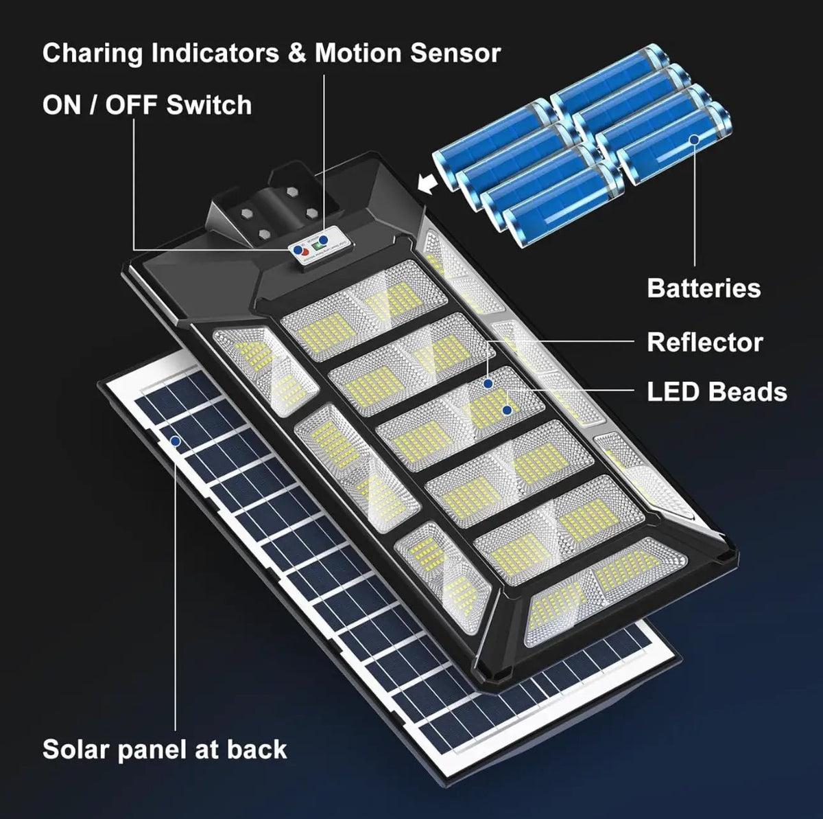 8800W Solar Street Lights Outdoor Waterproof 6500K Dusk to Dawn 180000 Lumen Motion Sensor Super Bright Solar Parking Lot Light by Outdoor Solar Outlet