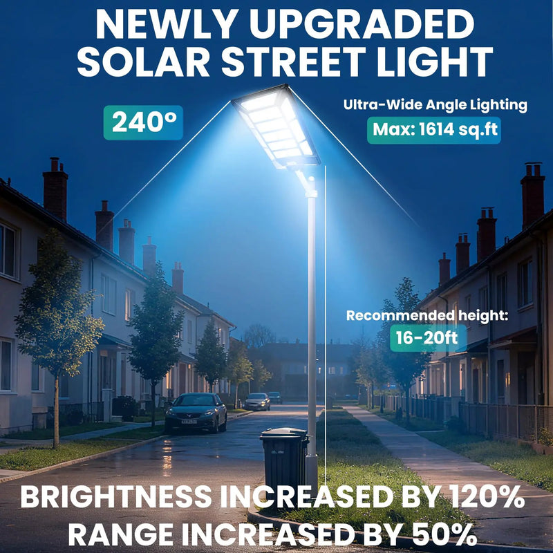 8800W Solar Street Lights Outdoor Waterproof 6500K Dusk to Dawn 180000 Lumen Motion Sensor Super Bright Solar Parking Lot Light by Outdoor Solar Outlet