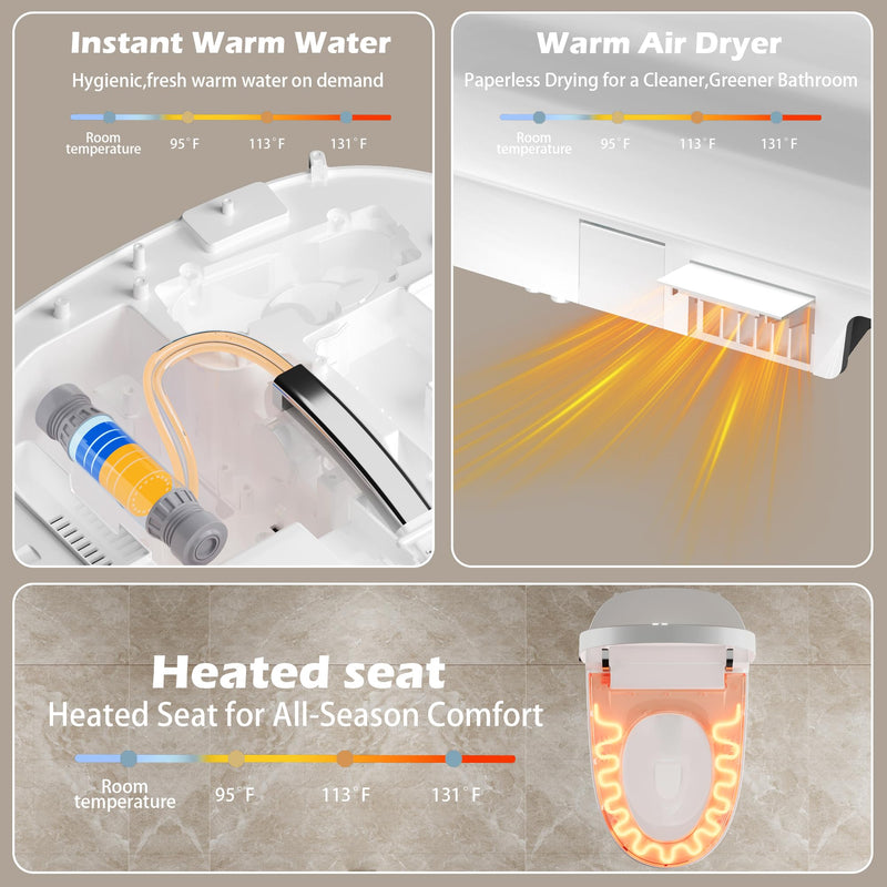 Smart Toilet with Built-In Bidet and Heated Seat by HouseOfZazla