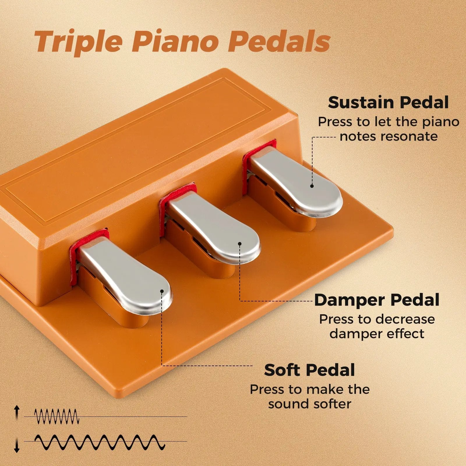 88-Key Keyboard Piano Set with Adjustable Stand by DirectDeals