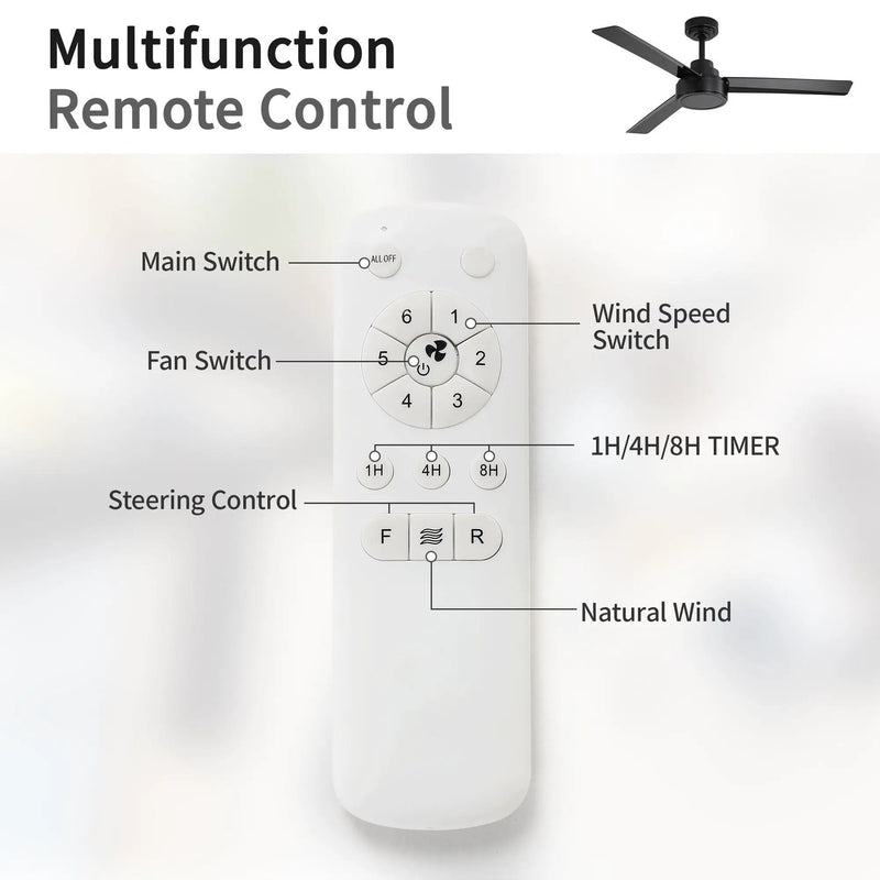Ceiling Fan Without Light, 3 Blades Farmhouse Ceiling Fan With Remote Control 6-Speed Reversible Dc Motor For Living Room, Bedroom, Kitche by HouseOfZazla