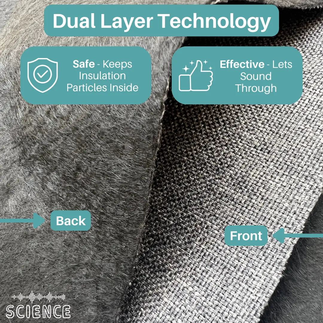Fire Treated Acoustic Fabric - SoundAssured Dual Layer Acoustical Fabric (100% Acoustic Transparency), photo 7 of 30