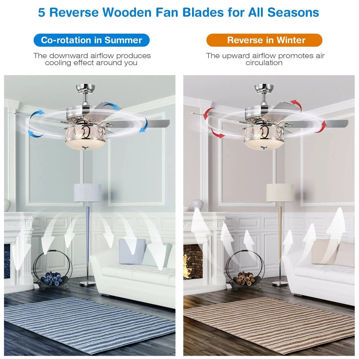 52 Inch Ceiling Fan with Light Reversible Blade and Adjustable Speed, photo 7 of 16