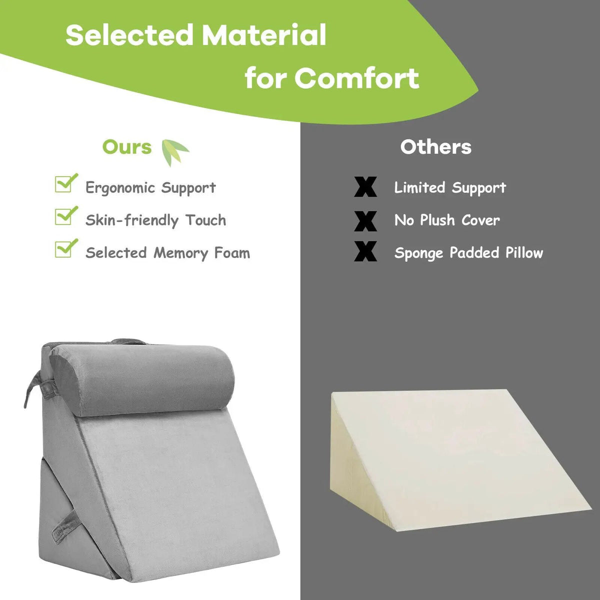 Adjustable Neck Back Support Memory Foam Headrest, photo 7 of 16