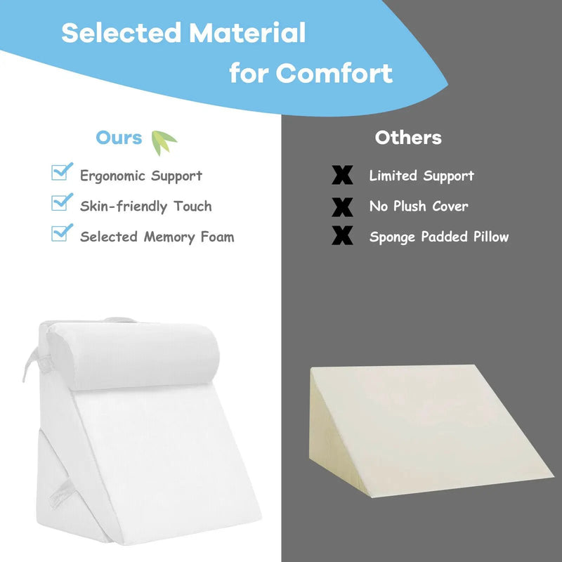 Adjustable Neck Back Support Memory Foam Headrest by DirectDeals