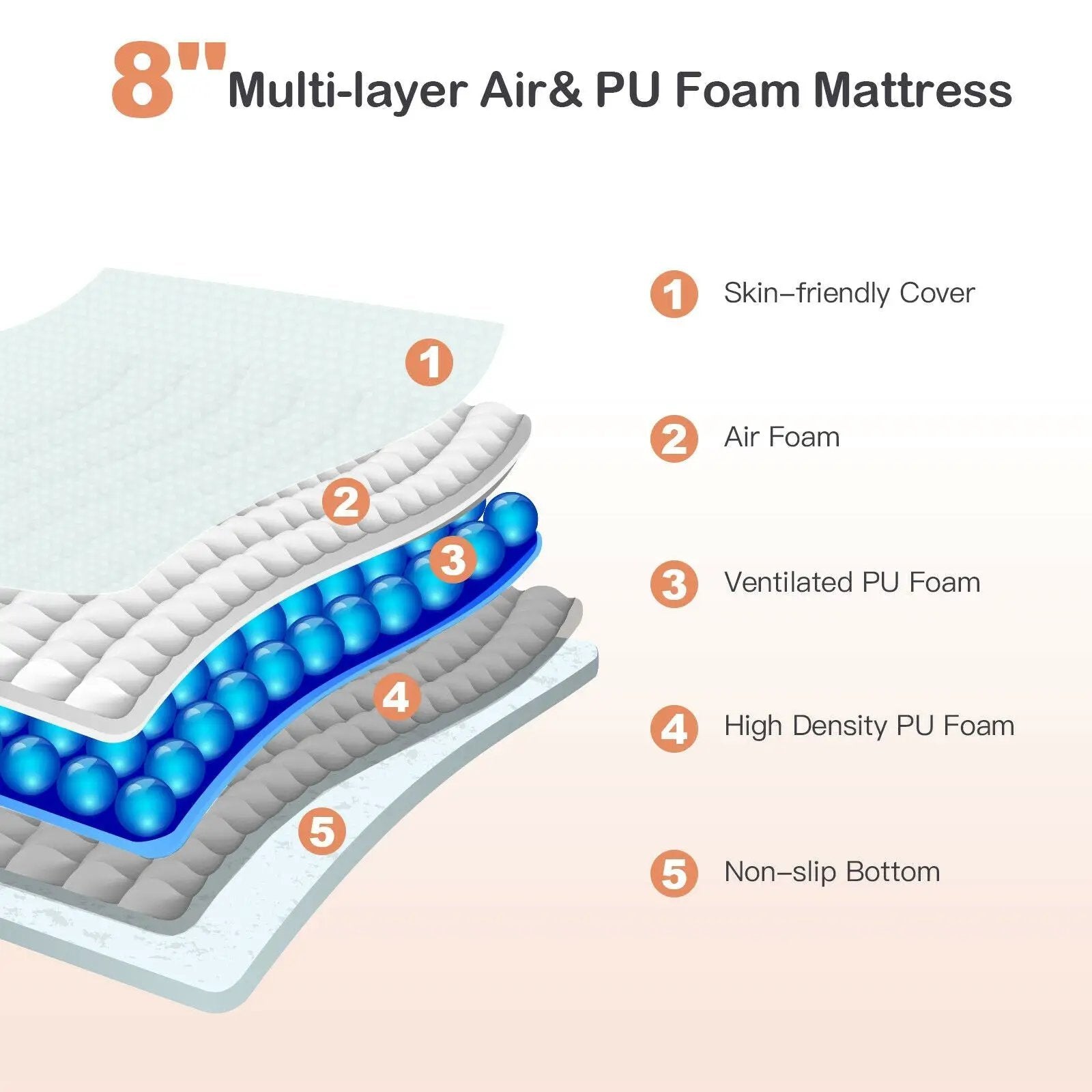 8 Inch Foam Medium Firm Mattress with Jacquard Cover by DirectDeals