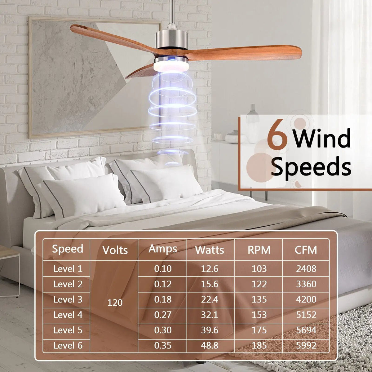 52 Inch Reversible Ceiling Fan with LED Light and Adjustable Temperature, photo 4 of 9