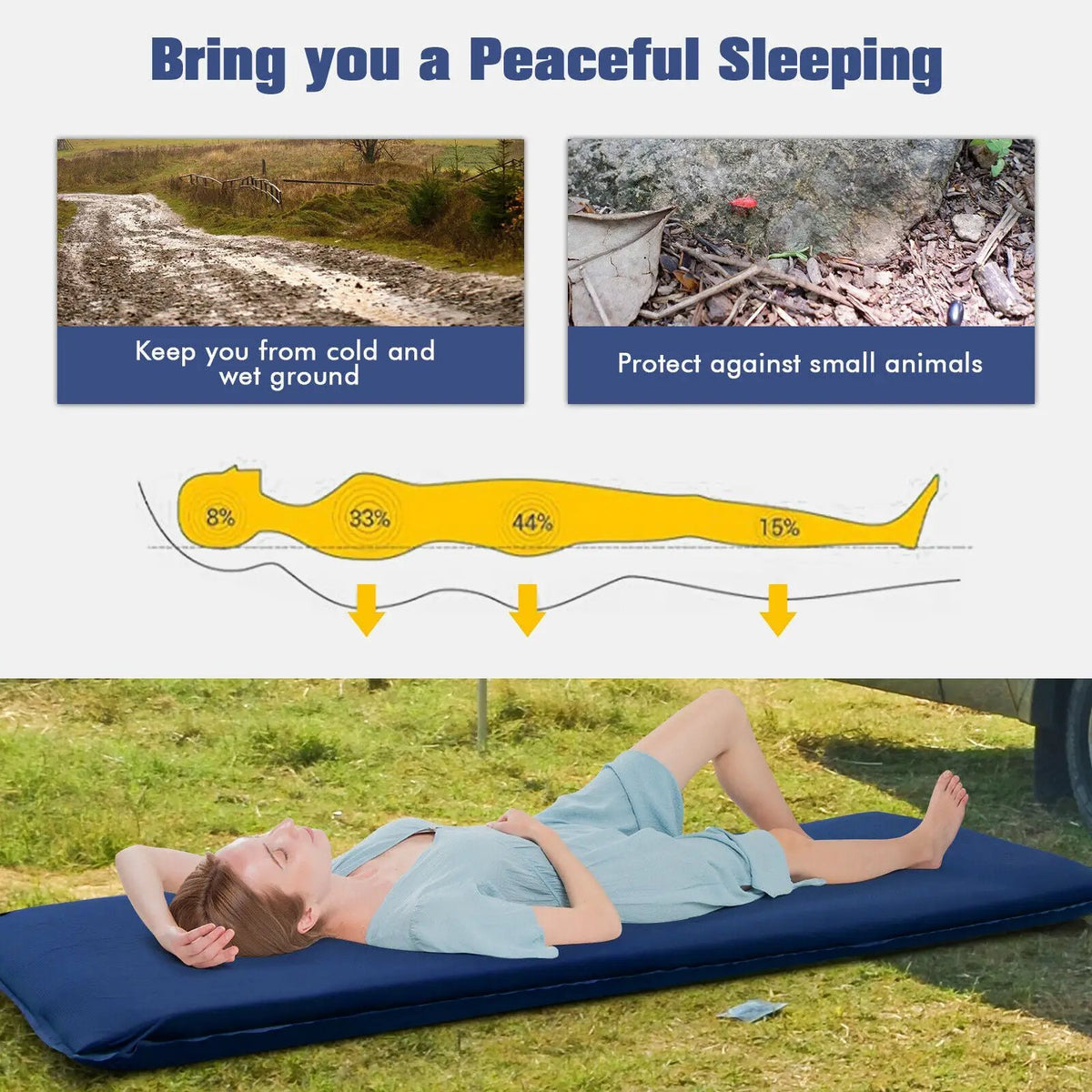 Self-inflating Lightweight Folding Foam Sleeping Cot with Storage bag, photo 3 of 7
